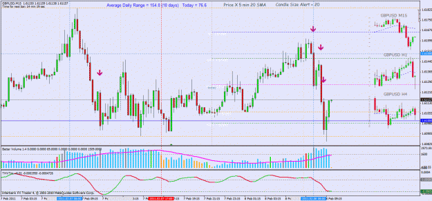 Click to Enlarge

Name: feb 8 gu 15m mid am.gif
Size: 42 KB