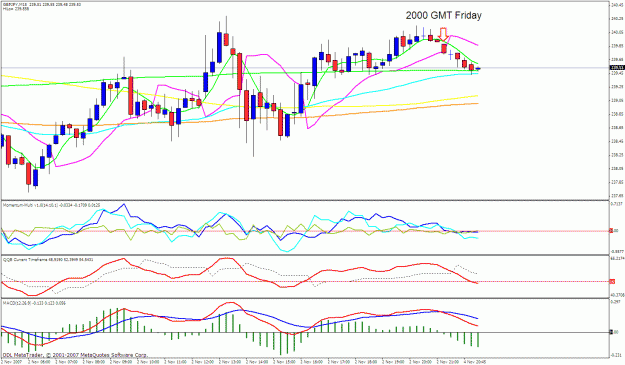Click to Enlarge

Name: gbpjpy 15m.gif
Size: 36 KB