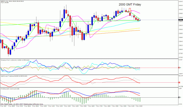 Click to Enlarge

Name: gbpjpy 15m.gif
Size: 36 KB