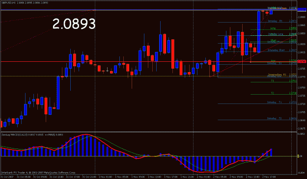Click to Enlarge

Name: gbp1104preopen.gif
Size: 26 KB