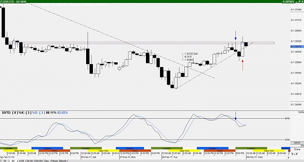 Click to Enlarge

Name: EUR%2FUSD--60 Minute.jpg
Size: 105 KB