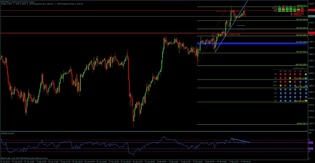 Click to Enlarge

Name: spx.jpg
Size: 110 KB