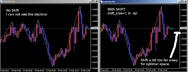Click to Enlarge

Name: Shift_Question.png
Size: 34 KB