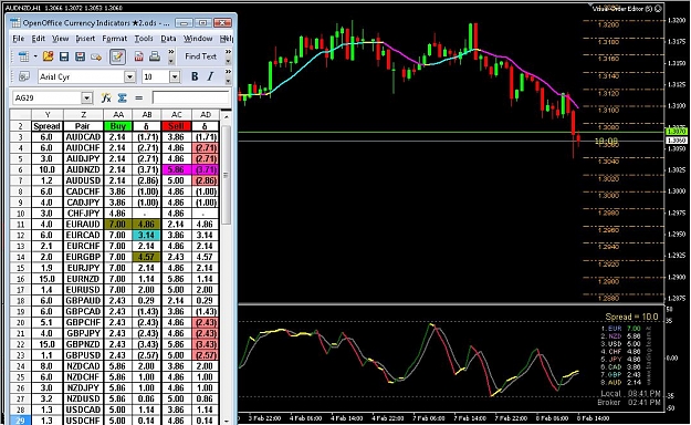 Click to Enlarge

Name: OpenOffice Currency Indicator sample.jpg
Size: 175 KB