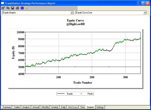 Click to Enlarge

Name: Optimized Spreads Included.JPG
Size: 68 KB
