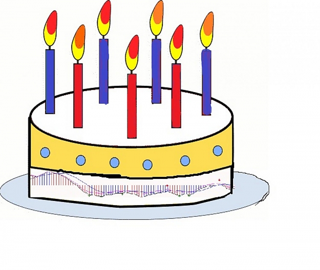 Click to Enlarge

Name: birthday-cake-large.jpg
Size: 104 KB
