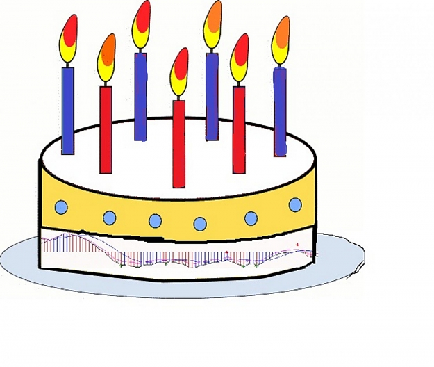 Click to Enlarge

Name: birthday-cake-large.jpg
Size: 104 KB
