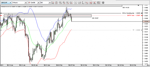Click to Enlarge

Name: gbpchf.PNG
Size: 42 KB