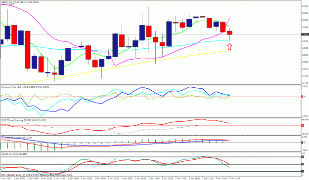 Click to Enlarge

Name: gbpjpy 1h.gif
Size: 32 KB