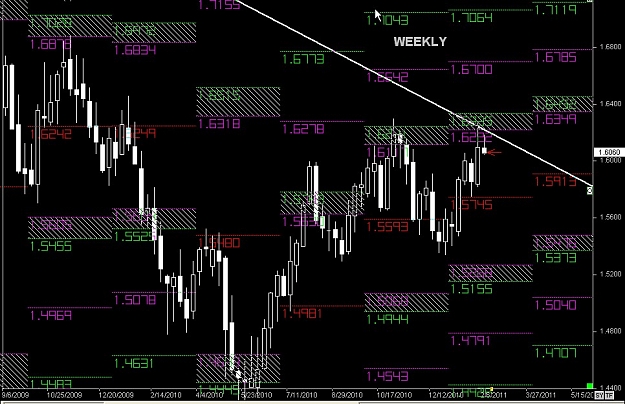 Click to Enlarge

Name: S & L  LEVELS 02 Feb. 08, 2011 09.02.jpg
Size: 147 KB