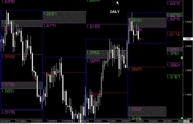 Click to Enlarge

Name: S & L  LEVELS 03 Feb. 08, 2011 09.03.jpg
Size: 124 KB