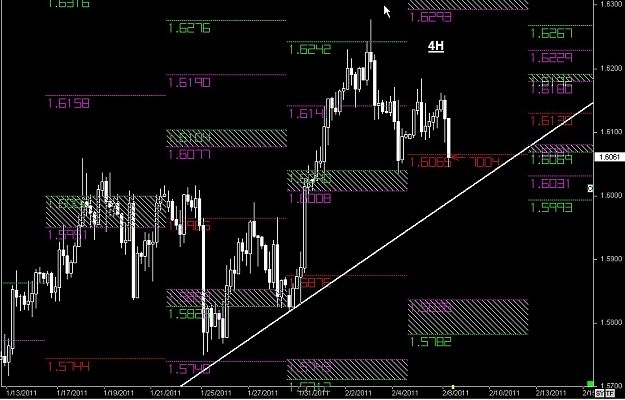 Click to Enlarge

Name: S & L  LEVELS 04 Feb. 08, 2011 09.03.jpg
Size: 117 KB
