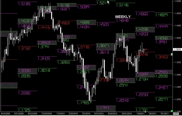Click to Enlarge

Name: S & L  LEVELS 05 Feb. 08, 2011 09.08.jpg
Size: 148 KB