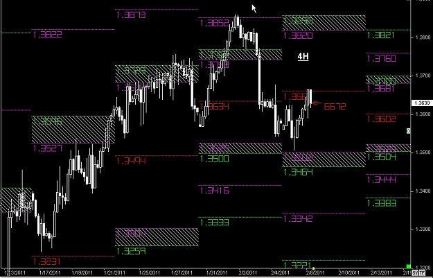 Click to Enlarge

Name: S & L  LEVELS 07 Feb. 08, 2011 09.08.jpg
Size: 126 KB