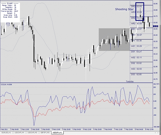 Click to Enlarge

Name: NZDJPY, H1, 2011 February 08.jpg
Size: 327 KB