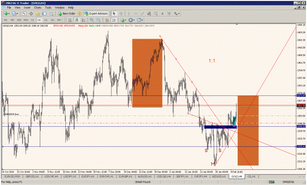 Click to Enlarge

Name: gold 08.02.2011r.gif
Size: 40 KB