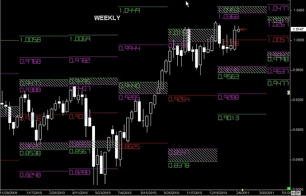 Click to Enlarge

Name: S & L  LEVELS 08 Feb. 08, 2011 09.31.jpg
Size: 124 KB