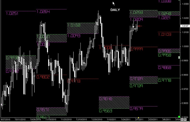 Click to Enlarge

Name: S & L  LEVELS 09 Feb. 08, 2011 09.31.jpg
Size: 124 KB