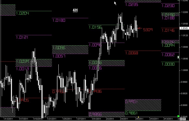 Click to Enlarge

Name: S & L  LEVELS 10 Feb. 08, 2011 09.31.jpg
Size: 121 KB