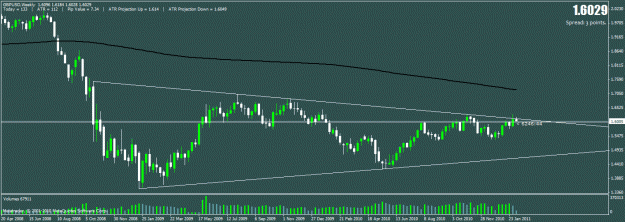 Click to Enlarge

Name: eurusd.gif
Size: 21 KB