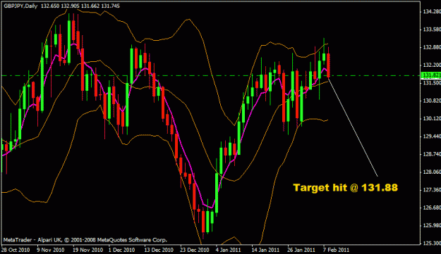 Click to Enlarge

Name: gbpjpy.gif
Size: 19 KB