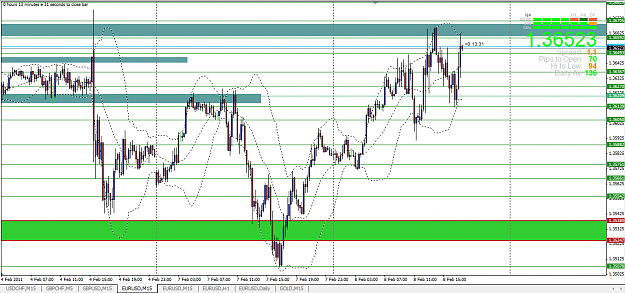Click to Enlarge

Name: eurusd.PNG
Size: 67 KB