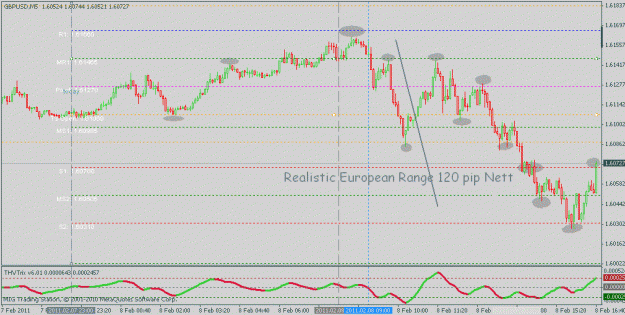 Click to Enlarge

Name: feb 8 gu 5m 1620 esp.gif
Size: 21 KB