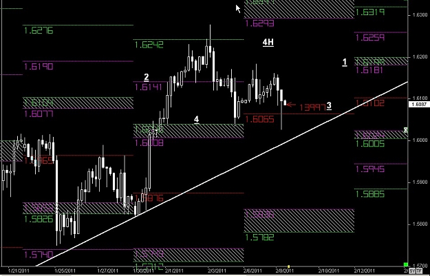 Click to Enlarge

Name: S & L  LEVELS 12 Feb. 08, 2011 11.06.jpg
Size: 118 KB