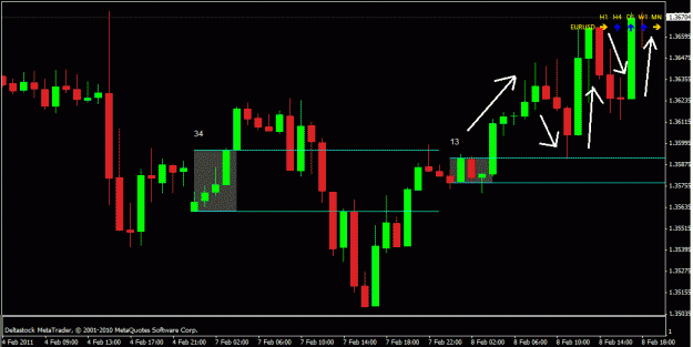 Click to Enlarge

Name: eurusd.gif
Size: 21 KB