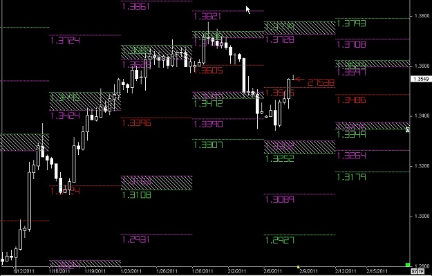 Click to Enlarge

Name: S & L  LEVELS 13 Feb. 08, 2011 11.21.jpg
Size: 116 KB