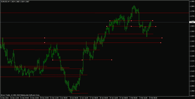 Click to Enlarge

Name: eurusd h4 16_00 2_8_2011.gif
Size: 16 KB