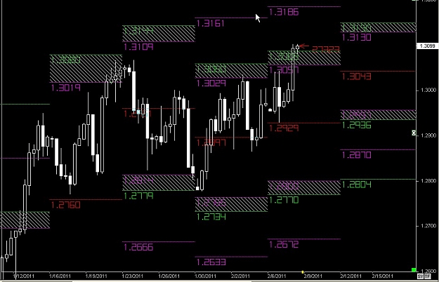 Click to Enlarge

Name: S & L  LEVELS 14 Feb. 08, 2011 11.24.jpg
Size: 118 KB