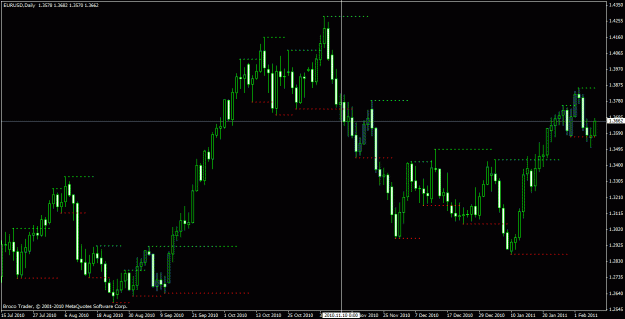 Click to Enlarge

Name: eurusd d 16_00 2_8_2011.gif
Size: 23 KB