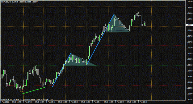 Click to Enlarge

Name: feb 8 gu 1m 1620 uk.gif
Size: 31 KB