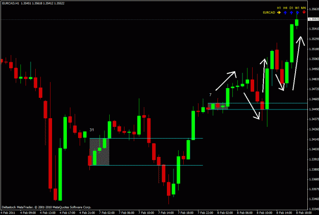 Click to Enlarge

Name: eurcad.gif
Size: 24 KB