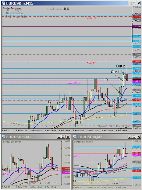 Click to Enlarge

Name: EURUSD-110209-1.jpg
Size: 117 KB
