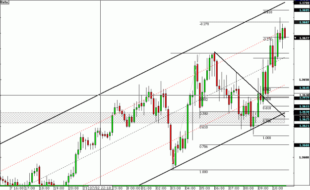 Click to Enlarge

Name: euro.gif
Size: 23 KB