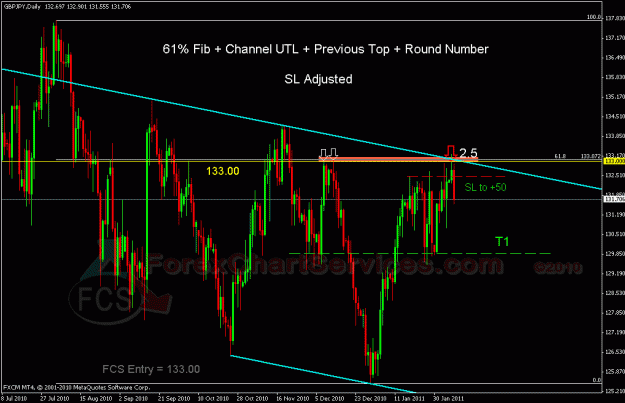 Click to Enlarge

Name: gbpjpy3fcs.gif
Size: 30 KB
