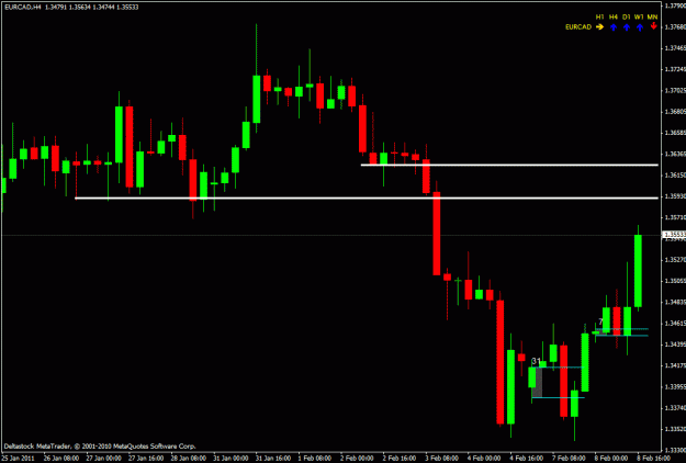 Click to Enlarge

Name: eurcad.gif
Size: 21 KB