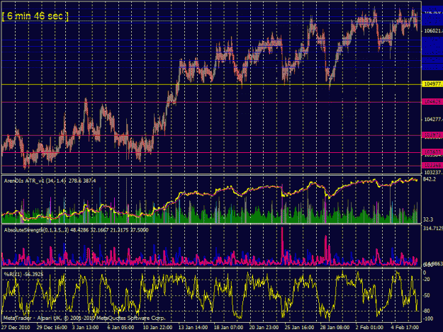 Click to Enlarge

Name: chart1.gif
Size: 41 KB