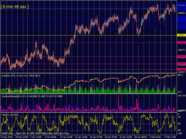 Click to Enlarge

Name: chart1.gif
Size: 41 KB
