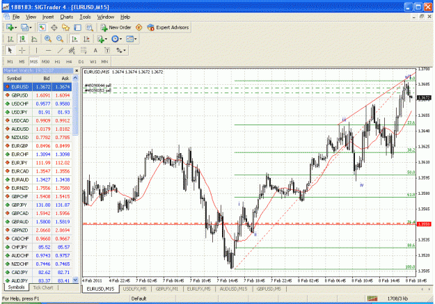 Click to Enlarge

Name: eurusd.gif
Size: 58 KB