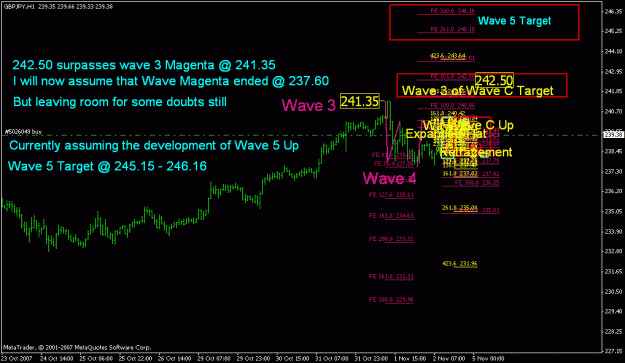 Click to Enlarge

Name: 016_bingo_wave 3 target_wave 5_1.gif
Size: 28 KB