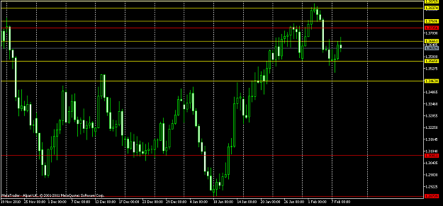 Click to Enlarge

Name: EURUSDH12.png
Size: 44 KB