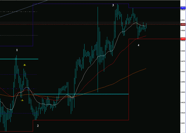 Click to Enlarge

Name: EURUSD.gif
Size: 20 KB