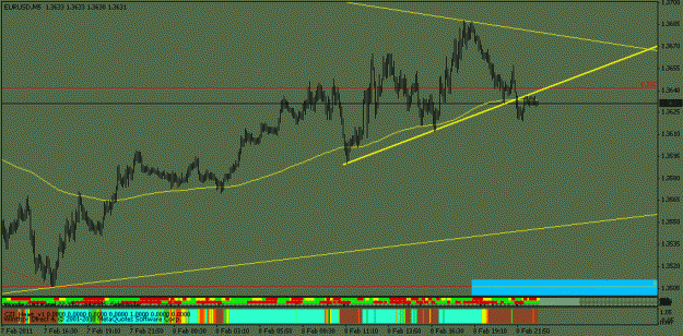 Click to Enlarge

Name: 5m eur.gif
Size: 15 KB