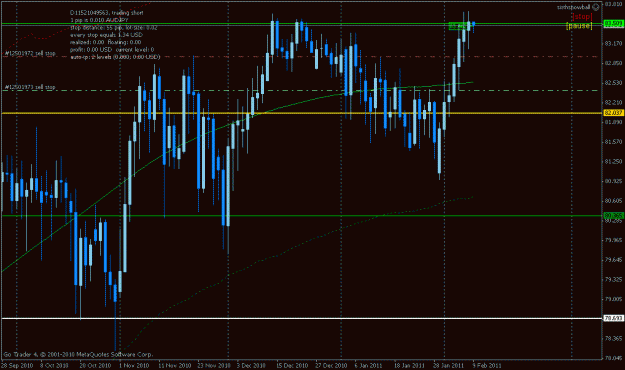 Click to Enlarge

Name: audjpy d1.gif
Size: 22 KB