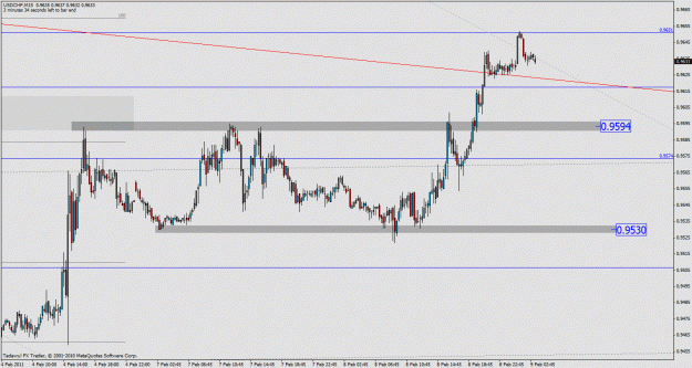 Click to Enlarge

Name: usdchf.gif
Size: 25 KB