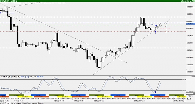 Click to Enlarge

Name: EUR%2FGBP--60 Minute.jpg
Size: 121 KB