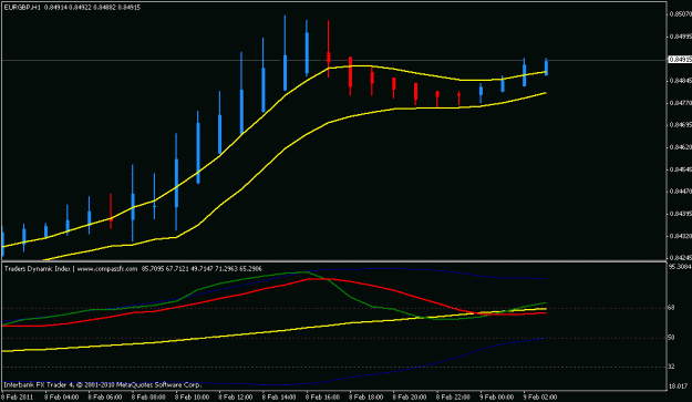 Click to Enlarge

Name: eurgbp-60m.gif
Size: 12 KB